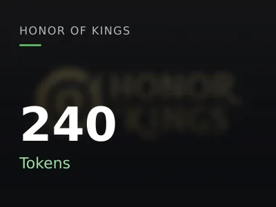 240 Tokens