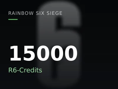15000 R6-Credits