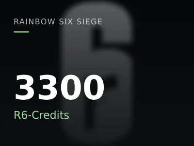 3300 R6-Credits