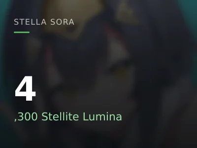 4,300 Stellite Lumina